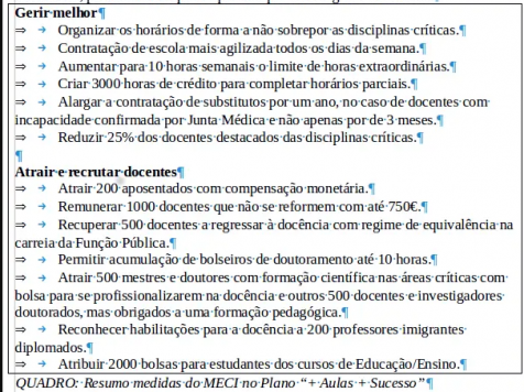 Resumo medidas do MECI no Plano: "+Aulas+Sucesso"